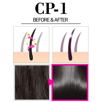 Fiola pentru regenerarea parului deteriorat pe baza de matase hidrolizate, CP-1 Ringer Hair Fill-up Ampoule, 13ml