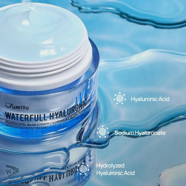 Cremă hidratanta cu acid hyaluronic, Jumiso Waterfull Hyaluronic Cream,50ml